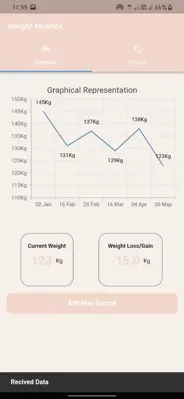 Weight Loss Calendar android App screenshot 0