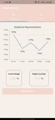 Weight Loss Calendar android App screenshot 2