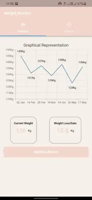 Weight Loss Calendar android App screenshot 3